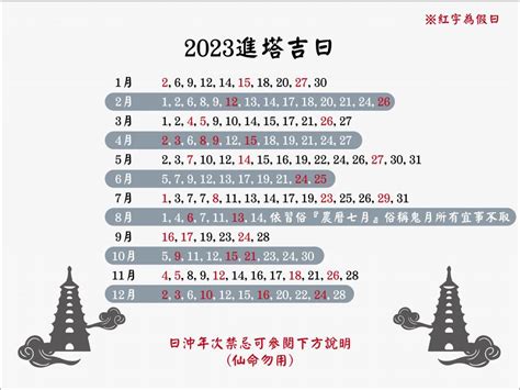 2023進塔吉日|【進塔日子】進塔好時機別錯過！告別式進塔吉日、禁忌完整解析。